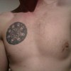 nzdnbhead's profile